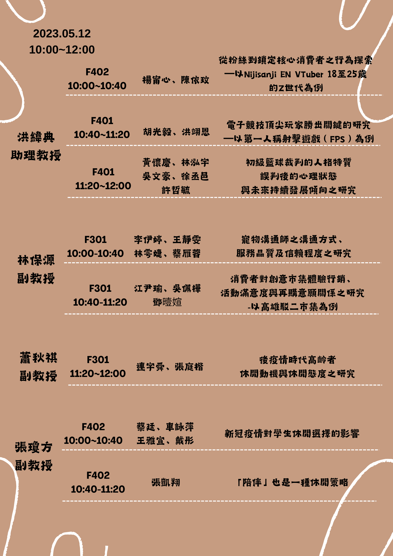 專題發表2